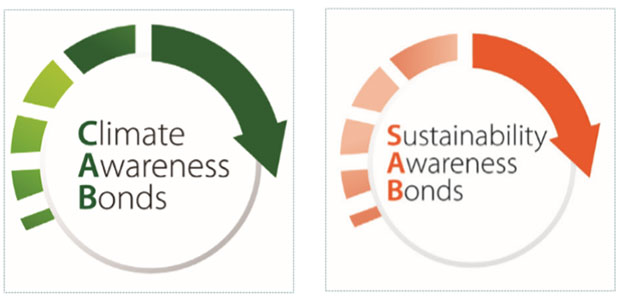 Bringing clarity to sustainability :: Environmental Finance